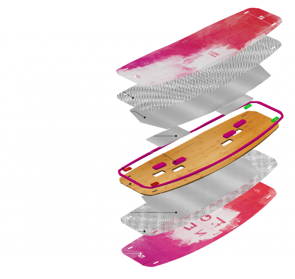 Prorider SHOP f-one board trax tech