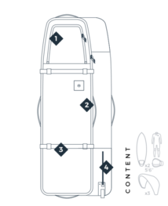 Prorider shop Manera Boardbag 747 Silhouette